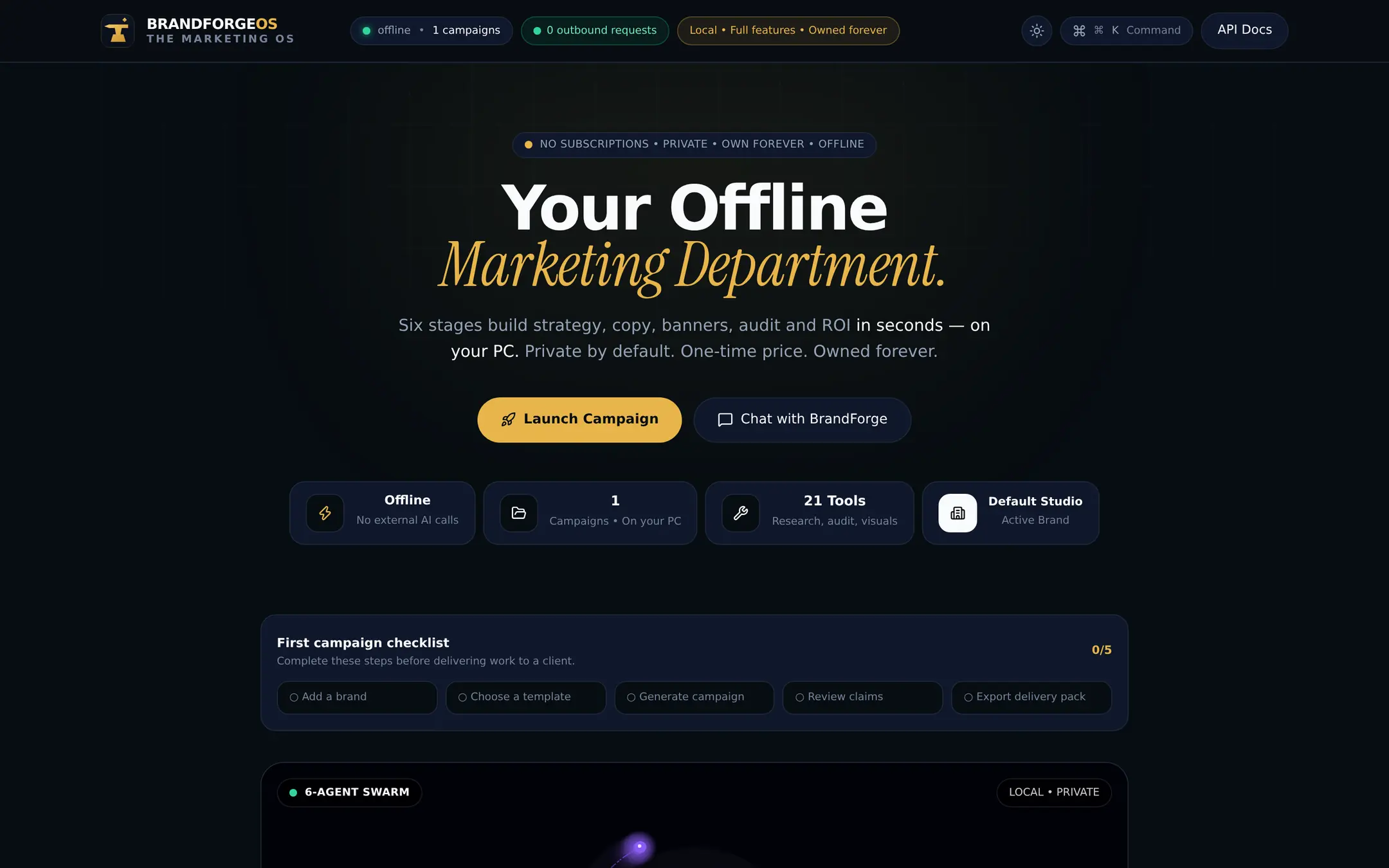 Actual Desktop workspace with campaign controls, offline status and a first-campaign checklist